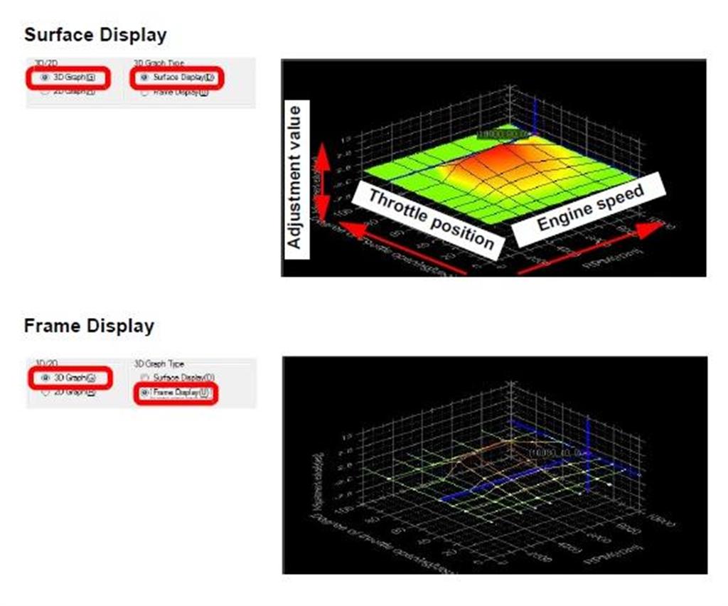 Wire, lead mode select plug. White (Soft racetrack) KX450F 2015 Original Kawasaki