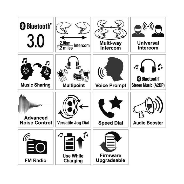 SENA SMH5‑FM Doppelset