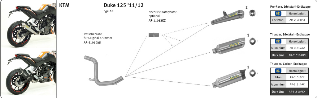ARROW Auspuff THUNDER für KTM Duke 125 / Duke 200 2011-2016, Aluminium schwarz (Nur mit ARROW Zwisch