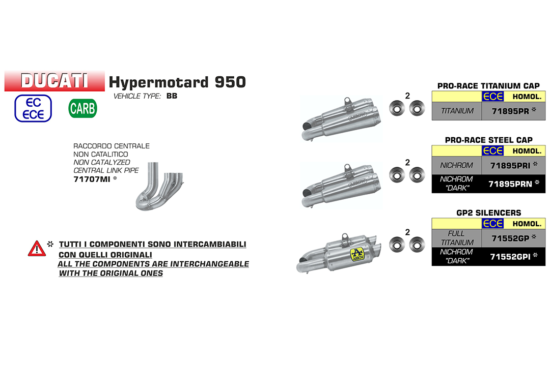 ARROW Auspuff DARK PRO-RACE für Ducati Hypermotard 950 ab Modelljahr 2019-