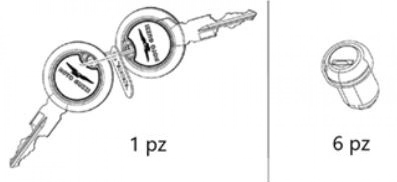 Schloßsatz inkl. 6 Schließzylindern für Moto Guzzi V85 Topcase & Seitenkoffer original Moto Guzzi