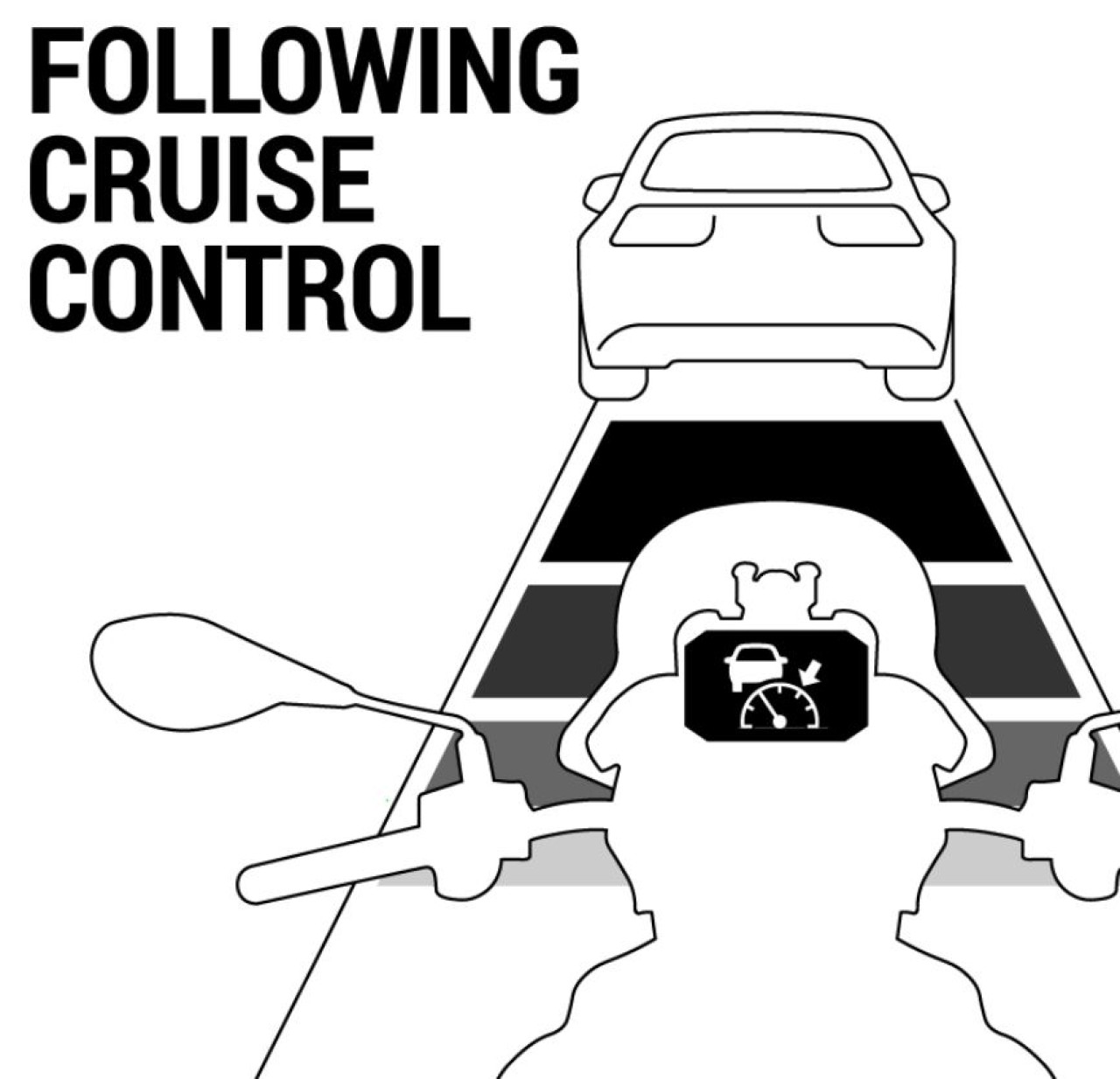 Abstandregler für Moto Guzzi V100 Mandello S /Stelvio