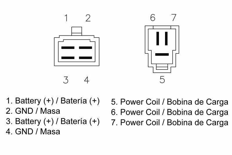Tecnium by DZE Regler