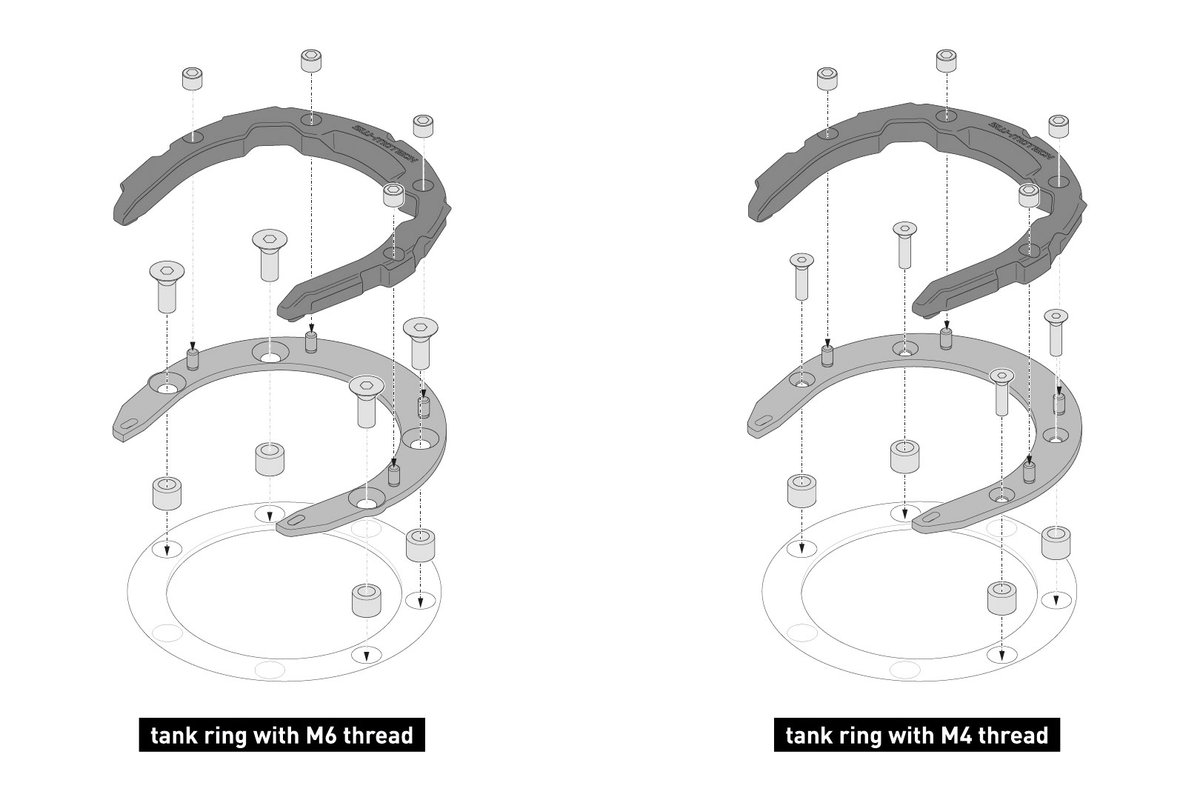 SW-Motech PRO Tankring für HONDA CBF 500