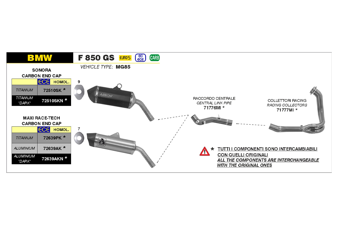 ARROW Racing-Krümmer aus Edelstahl für BMW F 750 GS / F 850 GS 2021-