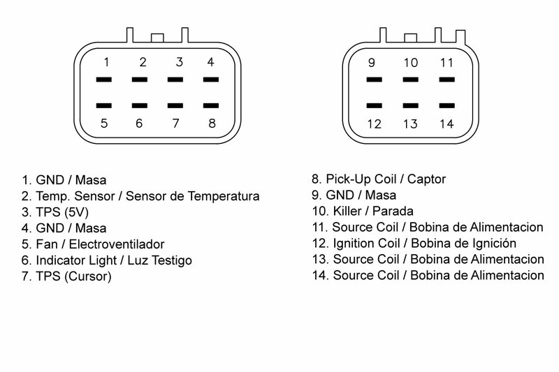 Tecnium CDI-Zündung Honda TRX 450