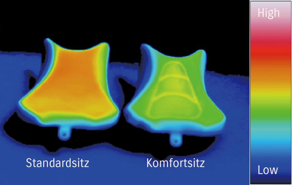Komfortsitzbank Set für Suzuki GSX-S 1000 GX / GT (24-) Original