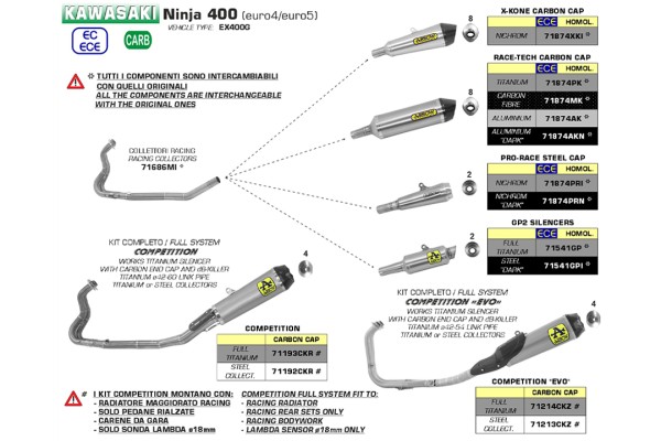 ARROW Racing-Krümmer für Kawasaki Ninja 400 2018- / Z400 2018-19, ohne Katalysator