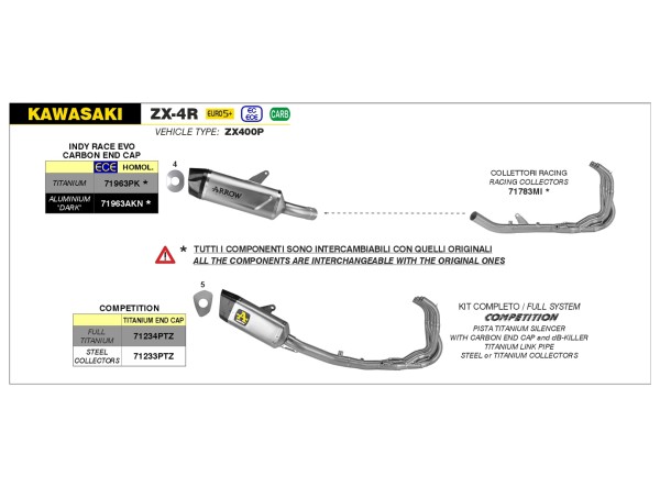 ARROW INDY RACE EVO DARK für Kawasaki Ninja ZX-4R / RR Modelljahr 2024-