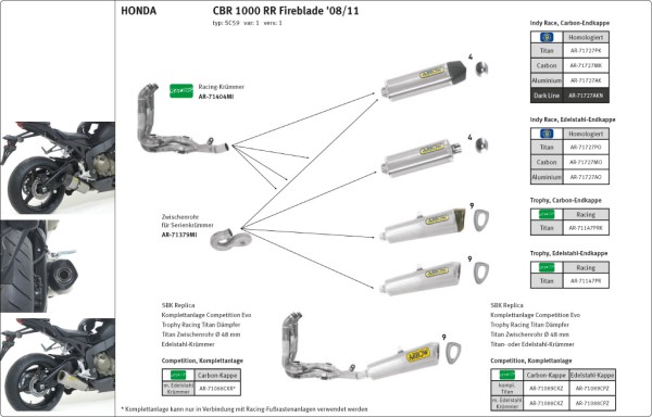 ARROW Auspuff INDY-RACE für Honda CBR1000RR 2008-2016, Alluminium (Nur mit ARROW Krümmer/Zwischenroh