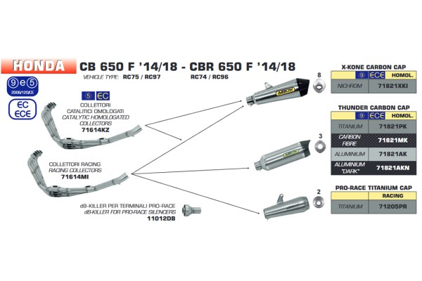 ARROW Krümmer für CB600F 2014-16 / CBR650F 2014- / CB650F 2014- , mit Katalysator