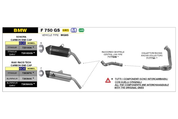 ARROW Auspuff SONORA Titan für BMW F 750 GS / 850 GS 2021-